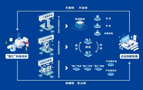回首2024 新宝GG工厂成就转化系统走向成熟